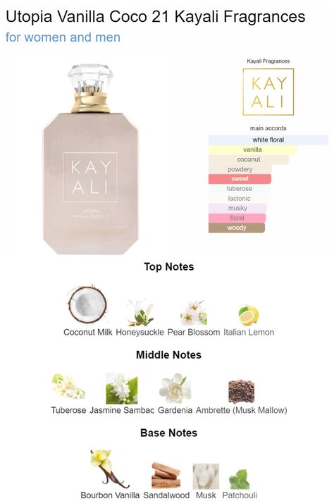 Kay Ali Perfume Vanilla Coco, Kayali Perfume Vanilla Coco, Kayali Vanilla Coco, Kayali Utopia Vanilla Coco, How To Layer Perfume, Kay Ali Perfume, Kayali Utopia, Kay Ali, Kayali Perfume