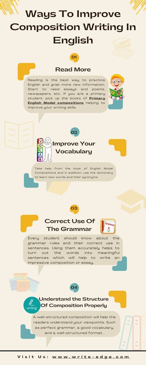 Writing is a vital part of communication skills. It considers the imagination and viewpoints of an individual. To write an English composition, students need to have good writing skills so that they can share ideas and express their feelings effortlessly. #education #study #learning #classes #primery #secondry #school Composition Writing English, Persuasive Writing Techniques, Improve English Writing, Argumentative Essay Outline, English Composition, Composition Writing, English Knowledge, Argumentative Essay Topics, Improve Writing Skills