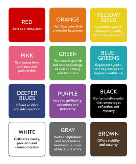 Chair Crazy: The Psychology of Space House Moving Tips, Feng Shui Guide, Feng Shui Colours, Feng Shui House, House Moving, Feng Shui Tips, Color Meanings, Moving Tips, Color Psychology