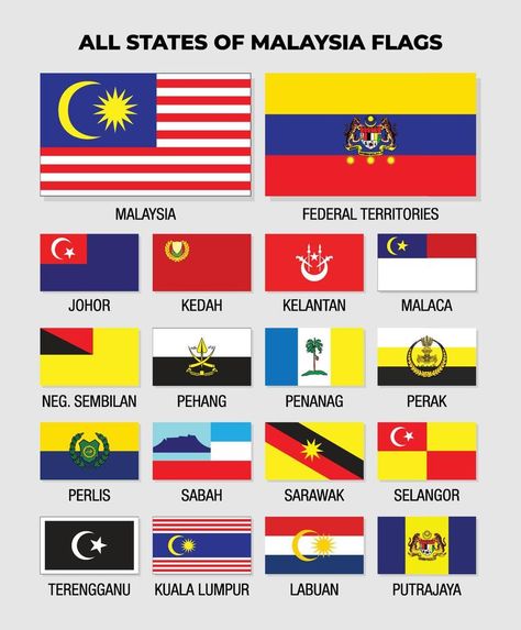 Malaysia State Flags Collection Design Template Malaysia State Flag, Jiwa Merdeka Malaysia, Malaysia Madani Jiwa Merdeka 2024, Logo Malaysia Madani 2023, Sejarah Kemerdekaan Malaysia, Merdeka Malaysia Art, Merdeka Decoration, Malaysia Flag Aesthetic, Hiasan Merdeka