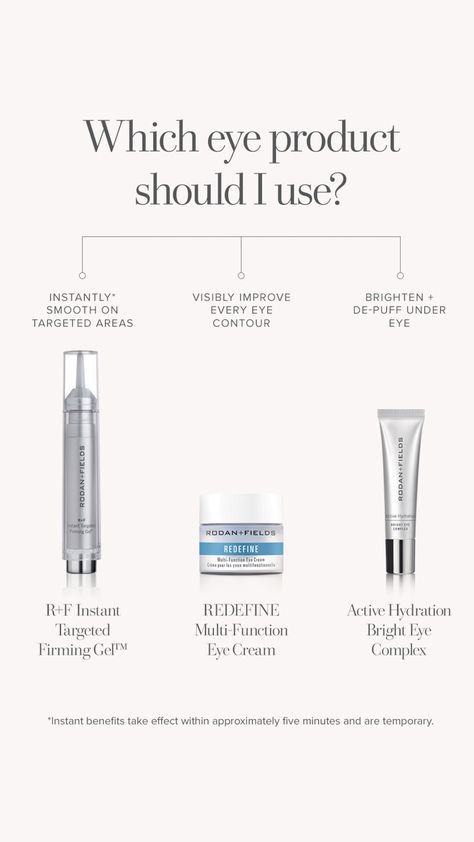 Skincare regimen 
Skincare routine 
Skincare goals
Skincare anti-aging Instant Targeted Firming Gel Rodan And Fields, Instant Targeted Firming Gel, Multifunction Eye Cream, Skincare Quiz, Skincare Goals, Eye Firming, Rodan And Fields Redefine, Rodan And Fields Consultant, Skin Care Quiz