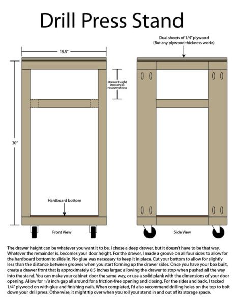 Drill Press Stand – Kreg Owners' Community Woodworking Drill Press, Drill Press Stand, Woodworking Organization, Woodworking Shop Plans, Drill Press Table, Woodworking Storage, Woodworking Basics, Woodworking Logo, Intarsia Woodworking