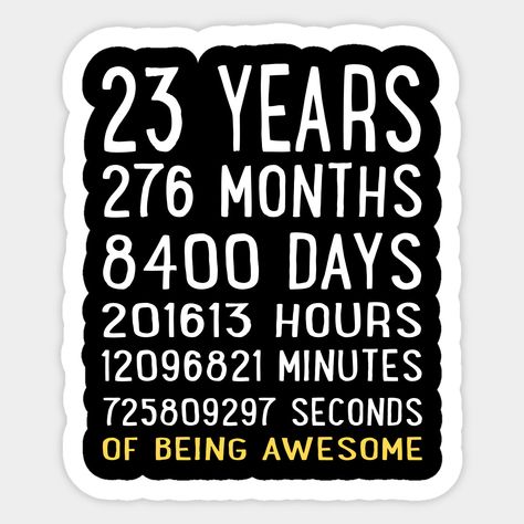 23rd Birthday Ideas, Happy Birthday 23, 55th Birthday Gifts, Happy 23rd Birthday, 56th Birthday, Birthday Men, Birthday Women, Happy Birthday Wishes Photos, 23 Years Old