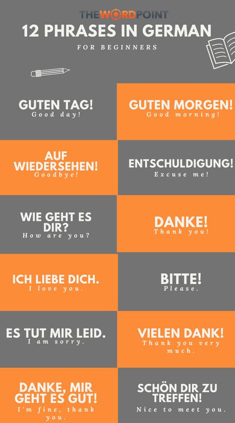 Beginner German Phrases, Swiss German Language, German Words For Beginners, German Captions Instagram Translated, German For Beginners Learning, German Language Learning For Beginners, German Phrases Travel, Learn German Beginner, German Slang