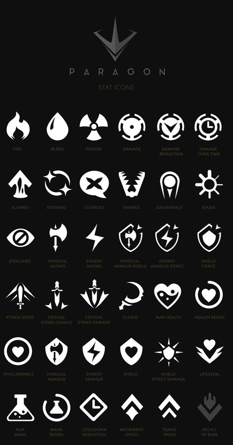 PARAGON - Iconography, UI & HUD - EPIC GAMES on Behance Trap Icon, Game Symbols, Behance Icon, والتر وايت, Game Icon Design, Icon Game, Logo Gaming, Game Gui, Game Interface