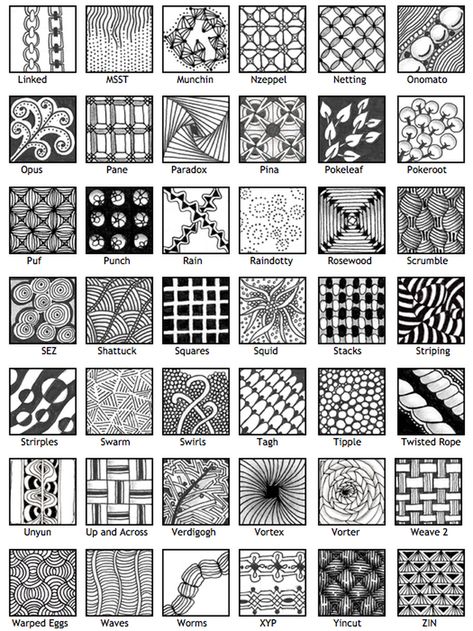 Zantangle Art, Easy Zentangle Patterns, Easy Zentangle, Zentangle Kunst, Classe D'art, Zen Doodle Patterns, Zentangle Artwork, Tangle Doodle, Zentangle Designs