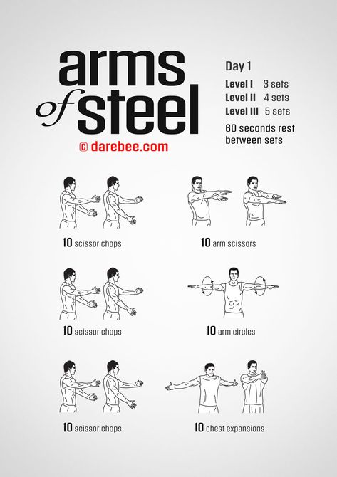 Darbee Workout, Boxer Workout, Challenges Fitness, Summer Body Workout Plan, Fitness Challenges, Summer Body Workouts, Motivation Exercise, Hiit Training, Arm Day