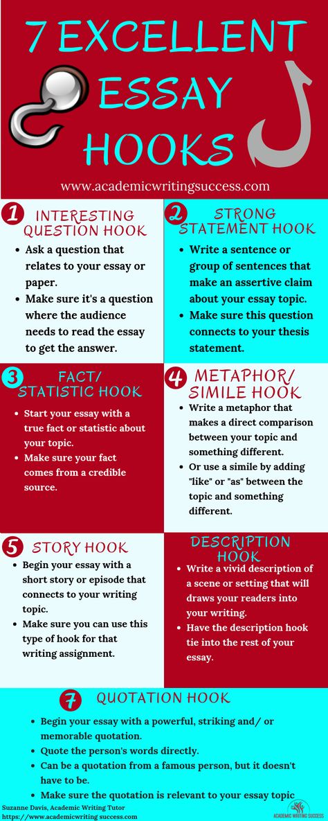 7 Sensational Essay Hooks That Grab Readers’ Attention - Academic Writing Success How To Start A Essay Introduction, Hook In Writing, Hooks For Argumentative Essay, How To Write A Great Essay, How To Write A Hook, How To Hook Your Reader, How To Start An Essay, How To Write A Good Essay, Essay Opening