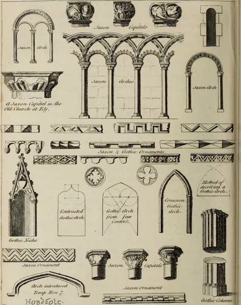 Gothic Architecture - An Overview of Gothic-Style Architecture Gothic Architecture Features, Gothic Architecture Characteristics, Gothic Architecture Aesthetic, Gothic Architecture Interior, Gothic Architecture Drawing, Gothic Style Architecture, Gothic Buildings, Painting References, Romanesque Architecture