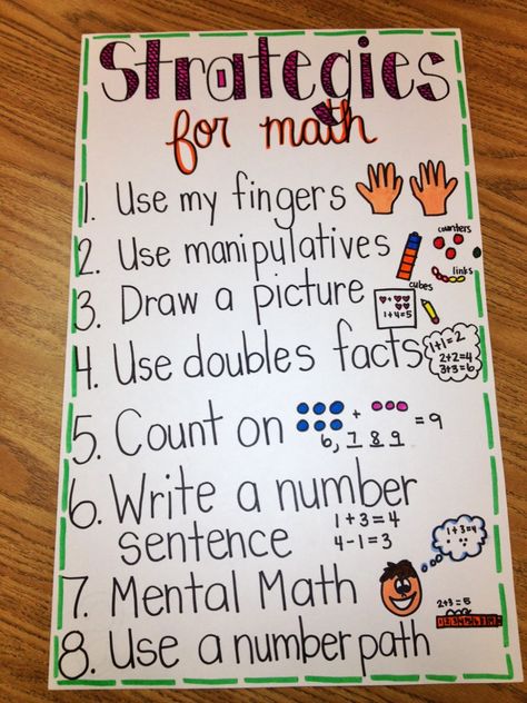 Problem Solving Strategies via 2014 or considered cheating strategies via 1994- take your pick? Math Strategies Anchor Chart, Math Charts, Math Anchor Charts, Math Strategies, Second Grade Math, Math Workshop, Mental Math, Math Numbers, Anchor Chart