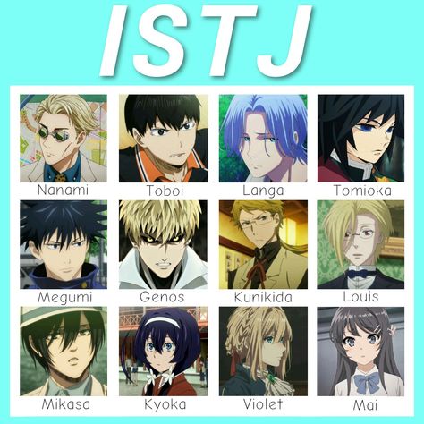 Istj Characters Anime, Istj Personality Characters, Istj Characters, Istj Mbti, Mbti Istj, Istj Personality, Character Personality, Mbti Character, Myers Briggs Personality Types