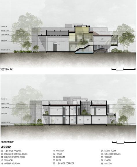 Gallery of 18 Screens House / Sanjay Puri Architects - 23 Architecture Rendering Photoshop, Sanjay Puri Architects, Koshino House, Sanjay Puri, Architecture Design Presentation, Screen House, Architecture Presentation Board, Architecture Concept Diagram, Architecture Collage