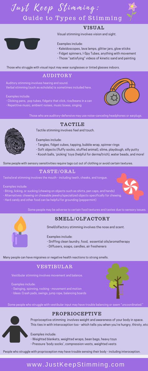 Types of Stimming Infographic – Just Keep Stimming! Types Of Stimming, Auditory Stimming, Neurodivergent Tumblr, Visual Stimming, Visual Stim, Stim Board, Sensory Processing Disorder, Spectrum Disorder, Mental And Emotional Health