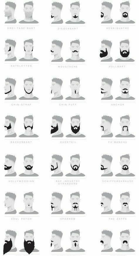 Types Of Beards Style, Beard Shapes For Men, Beard Trimming Styles, Beard And Mustache Styles, Man Bun Hairstyles, Beard Designs, Beard Shapes, Mens Hairstyles With Beard, Beard Styles Short