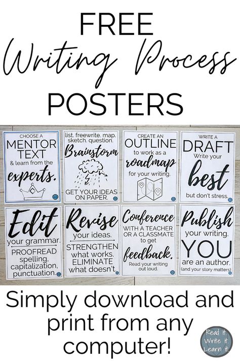 Grammar Posters Middle School, Writing Strategies For Middle School, Writing For Middle Schoolers, Teaching The Writing Process, Teaching College English, Ela Posters Middle School, Writing Teacher Classroom, Free Middle School Printables, Ela Bulletin Boards High School