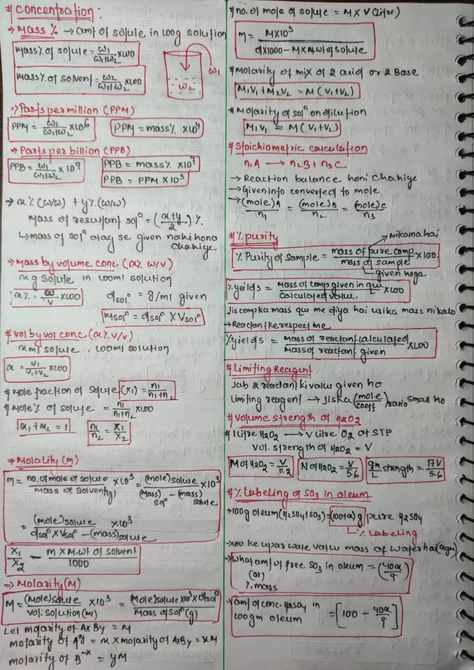 Mole Concept Quick Revision Sheets Chemistry Mole Concept, Mole Concept Formula Sheet, Mole Concept Short Notes, Mole Concept Chemistry Notes, Mole Chemistry, Chemistry Mole, Nomenclature Chemistry, Mole Concept, Motion Physics