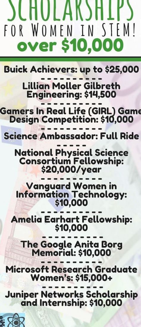 Women In Stem Scholarships, Stem Scholarships For Women, Scholarships For College 2025, Scholarships For Graduate Students, High School Scholarships, Scholarships For College Students, Nursing School Scholarships, Teen Birthday Gifts, School Scholarship