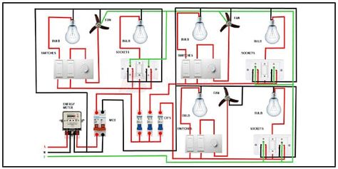 3 Room Electrical House wiring Home Electrical Wiring, House Balcony, 1920s House, Room Heater, Electrical Diagram, House Wiring, Electrical Wiring Diagram, Wire Drawing, Diy Electrical