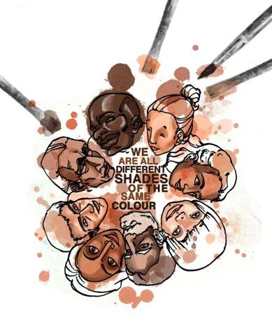 We are all different shades of the same colour    “The defence of cultural diversity is an ethical imperative, inseparable from respect for human dignity” – United Nations Educational, Scientific and Cultural Organization (UNESCO) Universal Declaration of Cultural Diversity, Article 4    What is the relation between human rights and cultural diversity? Check out the full declaration in six languages at this link. Diversity Illustration Graphic Design, Tolerance Art, Equality Diversity And Inclusion, Diversity Quotes, Slogan Writing, Diversity Poster, We Are All Different, Gathering Ideas, Celebrating Diversity