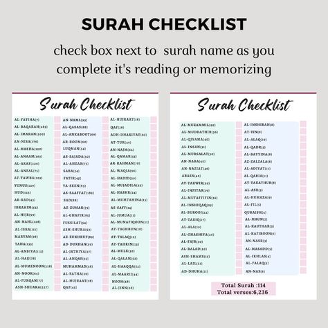 Printable Quran Tracker Recitation & Memorisation Tracker - Etsy Canada Memorizing Quran, Quran Planner, Muslim Planner, Quran Tracker, Islamic Study, Complete Quran, Journal Log, Quran Reading, Quran Journal