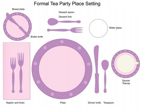 Formal tea party table Formal Tea Party, Tea Party Table Settings, Tea Etiquette, Tea Party Table, Tea Party Setting, High Tea Party, Party Table Settings, Party Place, Tea Party Food