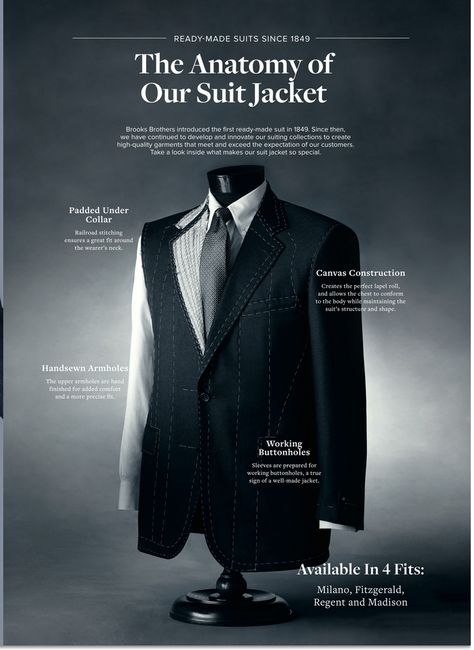 The anatomy of the suit jacket Suit Anatomy, Fashion Typography Design, Bespoke Suit Tailoring, Suit Guide, Suit Stores, Fashion Poster Design, Fabric Poster, Suits Clothing, Bespoke Tailoring