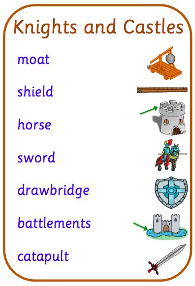 Castles Eyfs, Knights And Castles Topic, Castle Theme Classroom, King Arthur Book, Castles Topic, Knights And Castles, Royalty Theme, Middle Ages History, Tapestry Of Grace