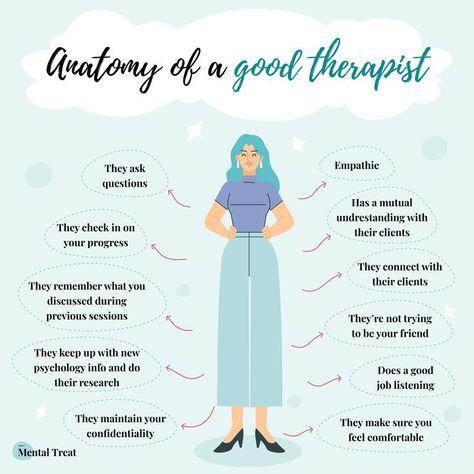 Psychological Therapist Aesthetic, Me And My Therapist, Signs Of A Good Therapist, How To Be A Therapist Friend, School Based Therapist, Why Therapy Is Good, Psychological Wellbeing Practitioner, Behavioral Therapist Aesthetic, How To Be Your Own Therapist