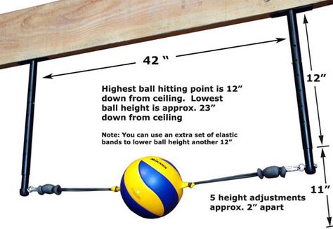 VST-500 Ceiling Mount Volleyball Spike Trainer Diy Volleyball Spike Trainer, Volleyball Approach, Volleyball Spike Trainer, Volleyball Spike, Volleyball Birthday, Volleyball Training Equipment, Spike Volleyball, Volleyball Equipment, Volleyball Gear