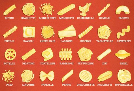 All of the Important Types of Pasta Noodles, Illustrated - Thrillist Pasta Noodle Types, Pasta In Italy, Steak Doneness, Types Of Pasta, Spice Combinations, Types Of Noodles, Pasta Types, Perfect Chocolate Chip Cookies, Spaghetti Noodles