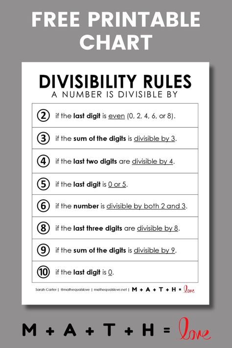 Are your students struggling to remember their divisibility rules? I created a free printable divisibility rules chart to help serve as a helpful reference. There is even an option to print this in jumbo size to make a divisibility rules poster to display in your middle school math classroom as a divisibility rules anchor chart of sorts. Check out my website (mathequalslove.net) for more divisibility rules activities as well as math games for practicing divisibility rules in a fun and engaging Divisibility Rules Anchor Chart, Divisibility Rules Chart, Divisibility Rules Activities, Rules Anchor Chart, Math Posters Middle School, Division Chart, Quotient Rule, Divisibility Rules, Rules Poster