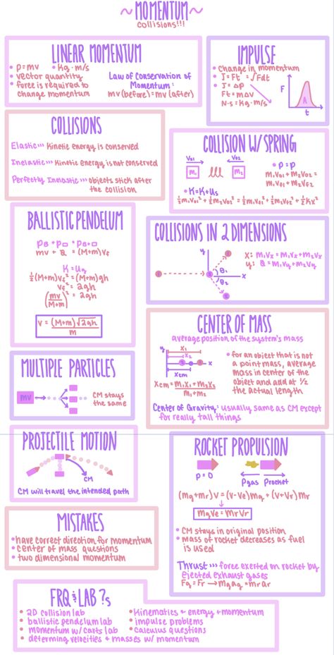 Intro To Physics Notes, Physics Magnetism Notes, Engineering Study Notes, Physical Science Notes, Igcse Physics, Chemistry Study Guide, Physics High School, Ap Physics, Chemistry Basics