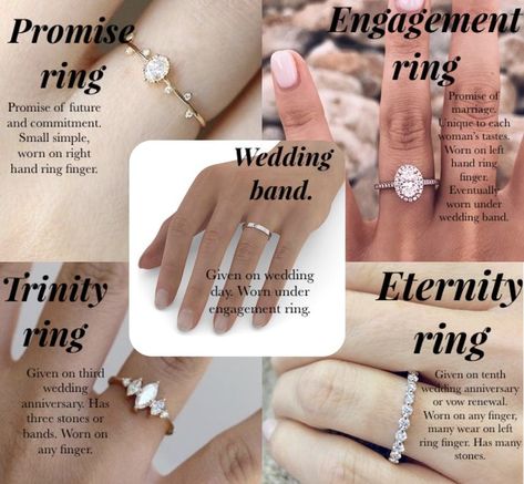 Promise Ring To Engagement Ring, Promise Ring Vs Engagement Ring, Purity Ring Meaning, What Finger Does A Promise Ring Go On, Wedding Vs Engagement Ring, Where Does A Promise Ring Go, Promise Ring For Yourself, Promise Rings For Couples Aesthetic, Wedding Band Vs Engagement Ring