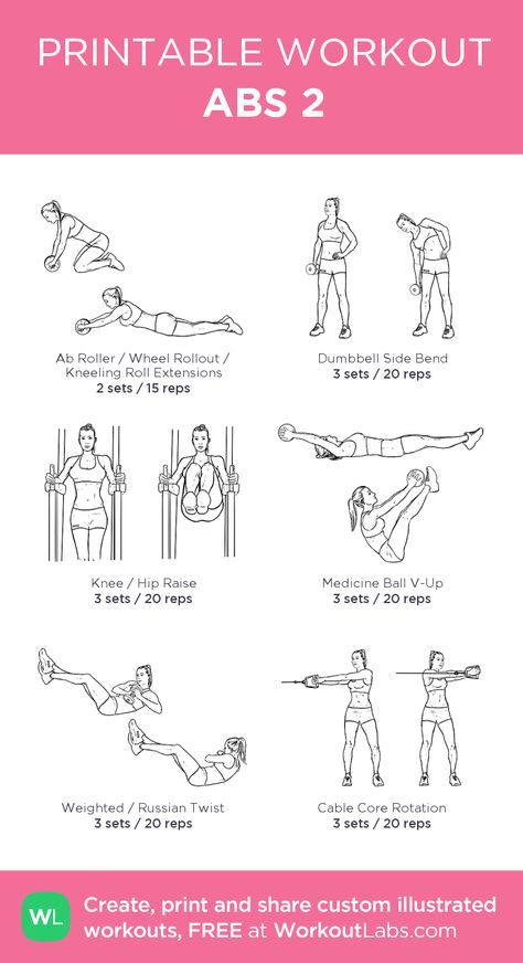 Abb Workouts For Women Gym, Woman Abs Workout, Abs Workout At Gym, Abs Workout With Weights, Gym Abs Workout, Flabby Arm Workout, Workout Labs, 6 Pack Abs Workout, Printable Workout