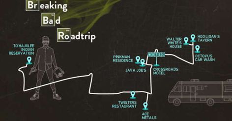 Unstable. Volatile. Dangerous. And, that's just the chemistry. Tread Lightly, Places In America, Walter White, Local Coffee Shop, Summer Road Trip, Crystal Palace, Filming Locations, Breaking Bad, Everyone Knows