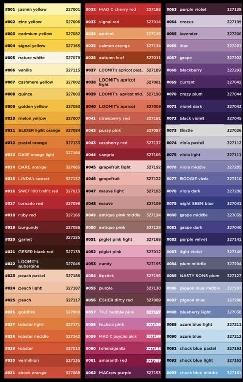 colour black colourful aesthetics colour aesthetic colours aesthetic colourful aesthetic colourful nail colour nail coloured nails colourful nails colour nails colours nails colourful bedroom coloured hair Cmyk Color Chart, Unique Color Names, Types Of Colors, Different Color Shades, Colour Shade Card, Color Names Chart, All Colours Name, Color Mixing Chart Acrylic, List Of Colors