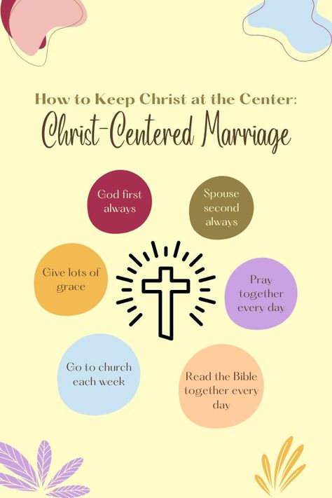 Christ-centered marriage: How to keep Christ at the center. 👉 God first always 👉 Spouse second always 👉 Pray together every day 👉 Read the Bible together every day 👉 Go to church each week 👉 Give lots of grace #marriagehelp #fightforyourmarriage #marriagecounseling #marriageresources #christianadvice #marriageministry #marriagebootcamp #awesomemarriage #marriageworks #christianmarriage #happymarriage #healthymarriage #intentionalmarriage #strongmarriage #marriageadvice #marriagetips Godly Marriage Aesthetic, Christian Family Rules, God Restores, Christian Marriage Advice, Christ Centered Wedding, God Centered Marriage, Godly Relationship Advice, Christ Centered Relationship, Christian Quotes Images