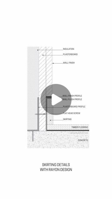 Sprina Singh - Digital Interiors on Instagram: "Get the link to this free cad software by typing RAYON in the comments✨

Let me know which one is your favorite Detail 🫶

#skirtingdetails #skirting #skirtingdesign #design #interior #interiordesign #interiordesigndetails #interiordetails #architecturaldetails #aechitecture #architecturedetails #details #detail #detaildrawing #detailing #interiordesigner" Skirting Details Interior, Skirting Detail, Free Cad Software, Cad Software, Door Detail, Interior D, Detailed Drawings, Which One Are You, Autocad