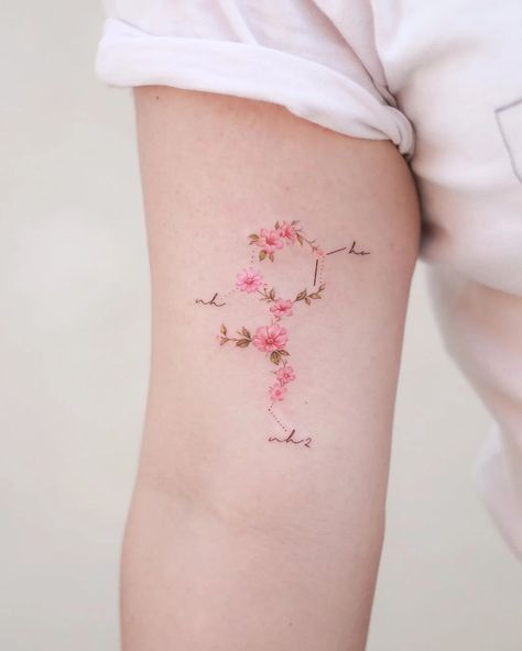 Serotonin Tattoo, Structural Formula, Dragons Tattoo, Tato Dengan Makna, Molecule Tattoo, Inspiration Tattoos, Delicate Tattoo, Cute Small Tattoos, Arrow Tattoo