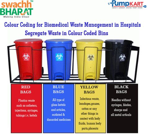 Biomedical Waste Management Posters, Hospital Nurse Educator Ideas, Waste Management Poster, Biomedical Waste Management, Cleanliness Quotes, Medical Waste Management, Swachh Bharat Abhiyan, Management Poster, Medical Inspiration