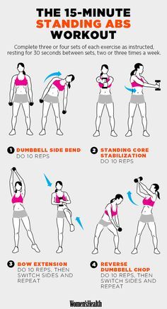 The Best 15-Minute Workouts for 2015  http://www.womenshealthmag.com/fitness/15-minute-workouts-2015 Standing Abs Workout, Motivație Fitness, Standing Ab Exercises, Bolesti Chrbta, Standing Abs, Workout Bauch, 15 Minute Workout, Fitness Routines, Workout For Women