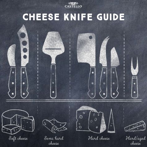 Cheese Knife Guide                                                                                                                                                                                 More Cheese Knife Guide, Knife Guide, Cheese Trays, Aged Cheese, Wine And Cheese Party, Charcuterie Cheese, Charcuterie Platter, Cheese Party, Charcuterie And Cheese Board