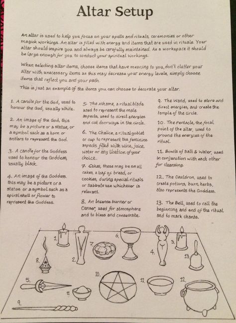 Spiritual Worksheets, Altar Setup, Wiccan Alter, Witchcraft Spells For Beginners, Witch Board, Witchcraft Altar, Spells For Beginners, Magia Das Ervas, Witchcraft Books