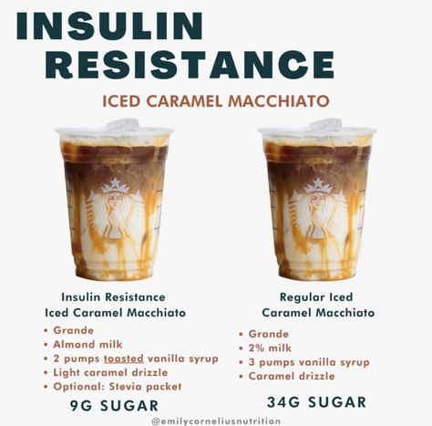 Sugar Free Starbucks Drinks, Caramel Macchiato Starbucks, Low Calorie Starbucks Drinks, Healthy Coffee Drinks, Low Carb Starbucks Drinks, Low Carb Starbucks, Keto Starbucks, Coffee Orders, Ice Caramel Macchiato