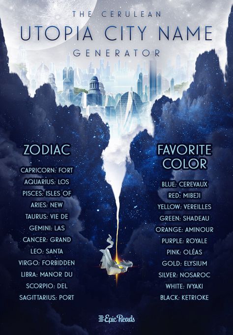 Utopia Name Generator City Name Generator, Menulis Novel, Story Writing Prompts, Writing Fantasy, Fina Ord, Writing Dialogue Prompts, Writing Inspiration Prompts, Writing Characters, Book Writing Inspiration