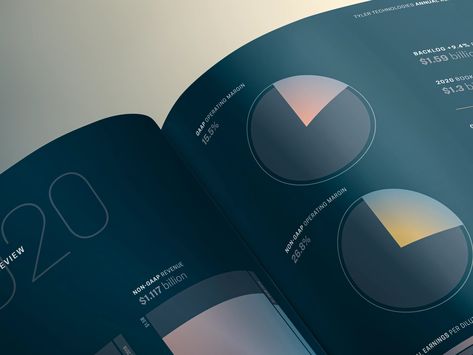 2021 Tyler Technologies Annual Report by Spire for Spire Agency on Dribbble Annual Report Layout, Report Layout, Annual Report Covers, Cover Report, Report Cover, Annual Report Design, Print Collateral, Report Design, Poster Layout