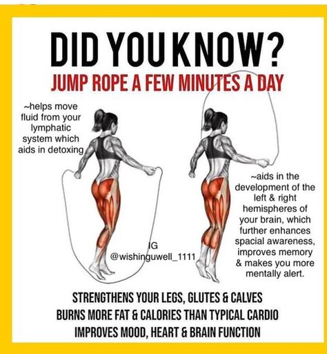 Jump rope Skipping #cardio #jumprope #legs #glutes #calved Jump Rope Results Before And After, Beginner Jump Rope Workout, Best Hiit Workout, Jump Roping, Best Jump Rope, Rope Skipping, Motivasi Diet, Fitness Hacks, Transformation Fitness