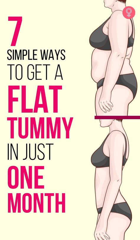 Loose Belly, Abdominal Fat, Stomach Fat, Flat Tummy, Lose 50 Pounds, Burn Belly Fat, Stubborn Belly Fat, Belly Fat Loss, How To Slim Down