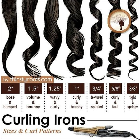 Curling Iron Curl Sizes. Perfect for learning how to achieve your dream curls. Curling Iron Size, Curls Hair, Curling Irons, Curl Pattern, Makijaż Smokey Eye, Perfect Curls, Wand Curls, Curling Iron, Hair Tips