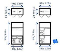 Washer Dryer Closet, Laundry Room Dimensions, Laundry Room Stackable, Closet Dimensions, Utility Room Designs, Laundry Room Storage Shelves, Small Laundry Room Organization, Stackable Washer And Dryer, Laundry Room Layouts